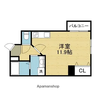 北梅成育マンション【403号室】の間取り