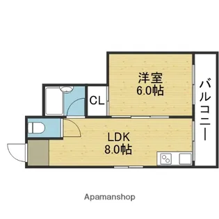 夕陽丘フォスフォルス【201号室】の間取り