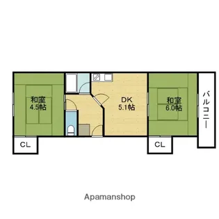 サンシティー三宅【202号室】の間取り