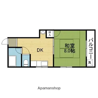 絹田ハイツ【101号室】の間取り