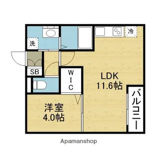 Louis Apartment 長瀬ノール【1階】の間取り