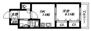 ジューム南船場【4階】の間取り