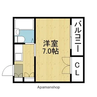 すばる若草【2A号室】の間取り