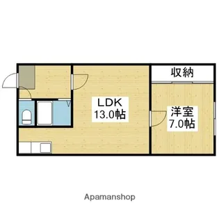 大阪府大阪市平野区加美北1丁目【マンション】の間取り