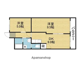 大阪府東大阪市足代2丁目【マンション】の間取り