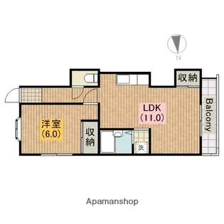 多田マンション【3階】の間取り