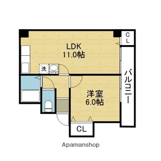 マンションリバー【202号室】の間取り