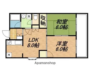 サニーハイツ三番館【2階】の間取り