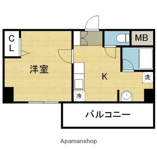 GROOVE平野【806号室】の間取り