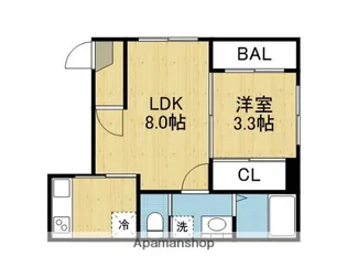 パレスケープ【2階】の間取り