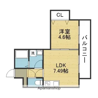 アートレジデンス上町【601号室】の間取り