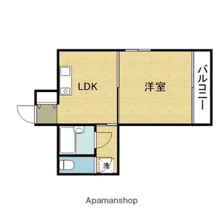 サフランマンション【5階】の間取り