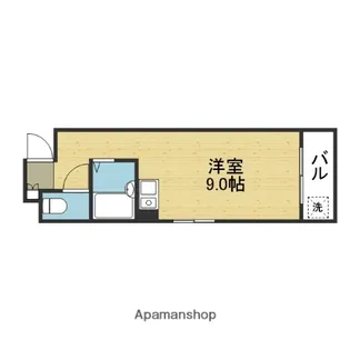 サンレスポワール天王寺【503号室】の間取り