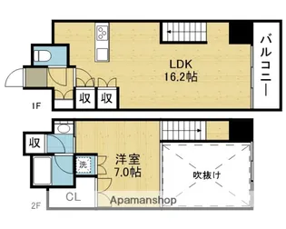 KDXレジデンス本町橋【5階】の間取り