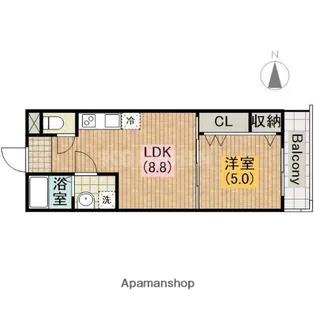 フジパレス谷町B棟【2階】の間取り