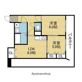 2DKの間取り画像