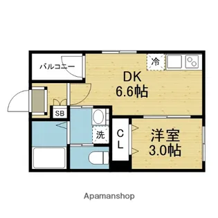 ハーモニーテラス平野ドゥエ【2階】の間取り