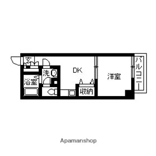 メゾンロワジールKS【306号室】の間取り
