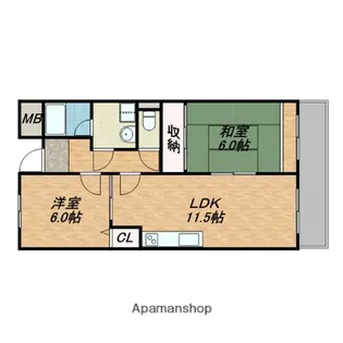 御勝山南パークトリム【3階】の間取り