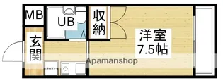 エクセレンス新大阪【8階】の間取り