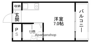 CITY西三国【1階】の間取り