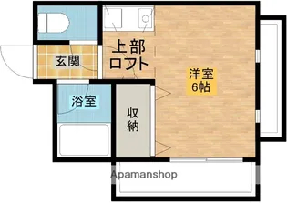 ザ シティ新大阪【2階】の間取り