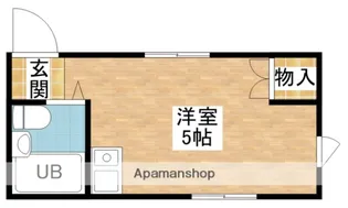 新大阪サンマンションⅡ号館【5階】の間取り