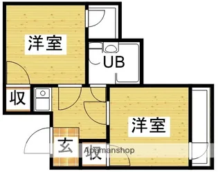 南江口一番館【2階】の間取り