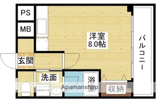 ニューノモトマンション【1階】の間取り