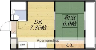 ロイヤルコート花菱【2階】の間取り
