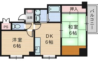 ローズコーポ新大阪6【14階】の間取り