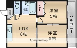 サンサーラ新大阪【2階】の間取り