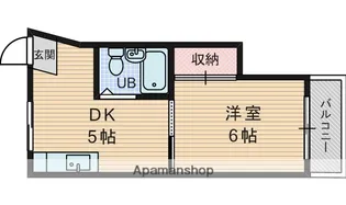第3和田マンション【5階】の間取り