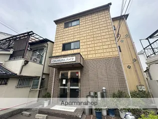 OKUMURAハイツ【1階】の外観
