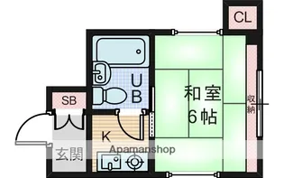 ザ・シティ新大阪(旧・学校通り)【1階】の間取り
