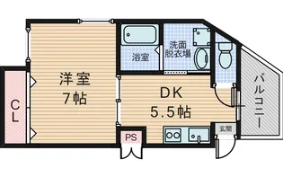 パーラム淡路【2階】の間取り