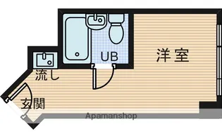 ステュディオ新大阪【7階】の間取り