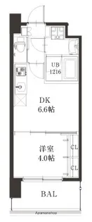 レオングラン新大阪レジデンス【9階】の間取り