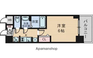 プレサンス新大阪ストリーム【3階】の間取り
