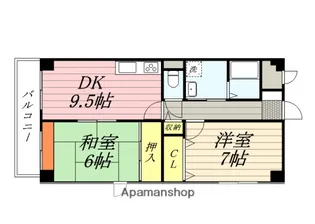 2DKの間取り画像