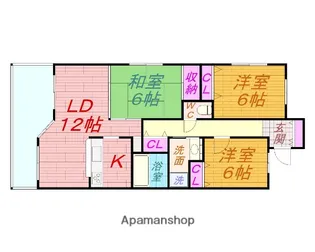 豊中夕日丘ホームズ【3階】の間取り