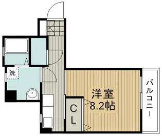 フッセチドリ【2階】の間取り