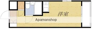 シティーパレス南千里【3階】の間取り