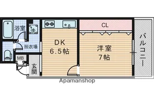 エバービューハイツ【5階】の間取り