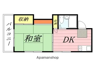 ルミナスコート【3階】の間取り