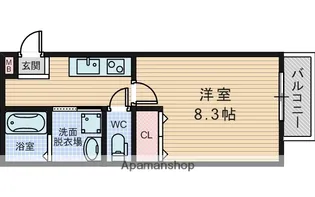 フジパレス東淡路【1階】の間取り