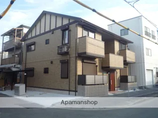 フラットゲートの画像