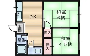 穂積ハイツ【2階】の間取り