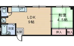 池美マンション【2階】の間取り