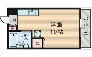 ラフィーネ7号館【2階】の間取り